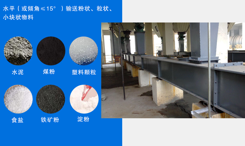 FU鏈?zhǔn)捷斔蜋C主要用于水平或傾斜輸送粉狀、粒狀或小塊狀物料